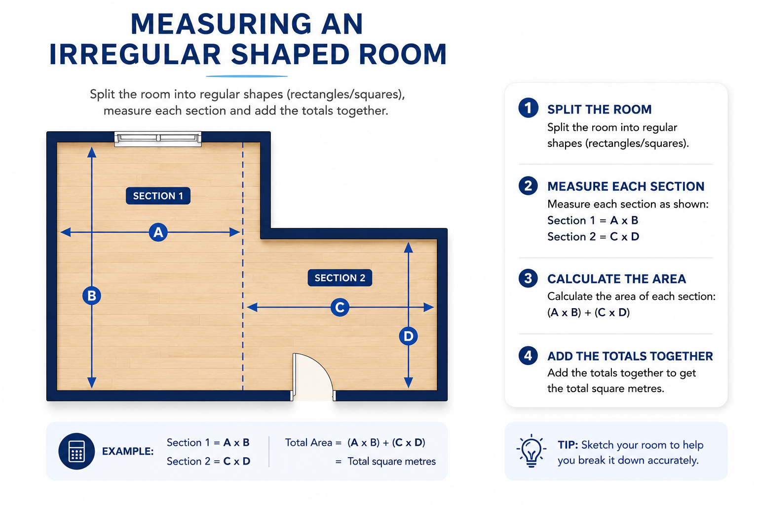 Measuring an irregular shaped room